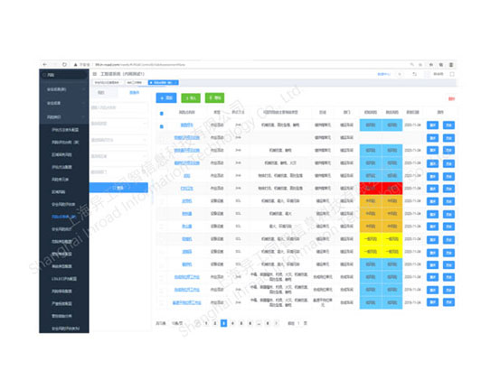 雙重預(yù)防體系信息平臺(tái)產(chǎn)品展示